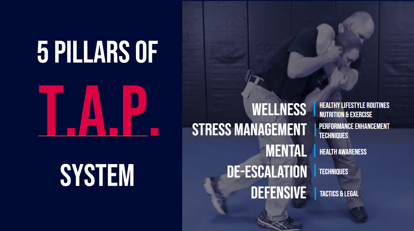 5 Pillars Of TAP - Complete Tactical Consultants